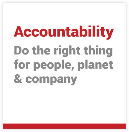 Accountability - Do the right thing for people, planet & company